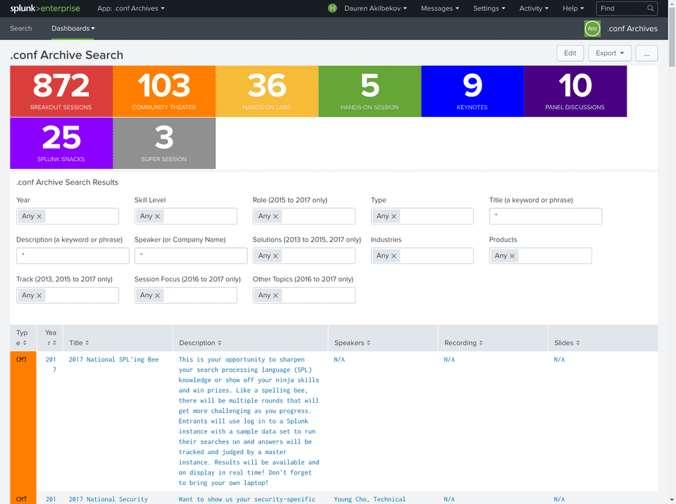 splunk .conf 2018 agenda