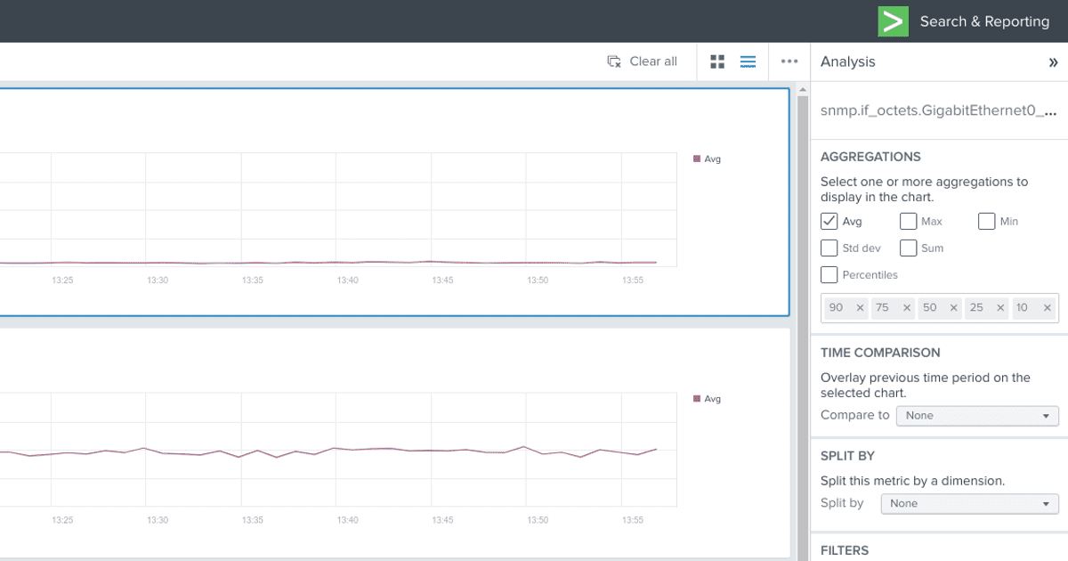 Sending Snmp Data To Splunk With Collectd - Dauren's Personal Blog